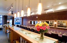 Soft Lighting And Music Reduces Intake Of Calories, Study Finds