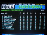 BBC’s Ceefax Teletext Service To Say Farewell On October 24th