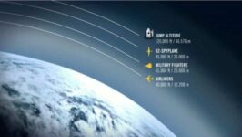 Century’s Biggest Stunt – Free Fall From 120,000 Feet Above Earth [Update]
