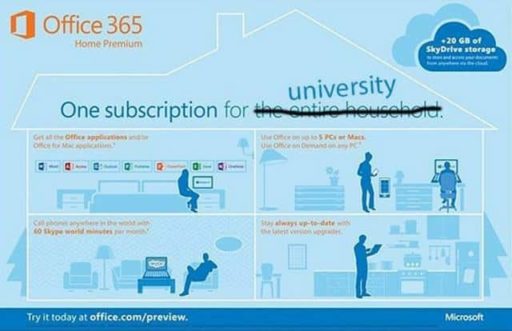 Read more about the article Microsoft’s Bringing “Office 365 University” – Will Cost $80 For A Four-Year Subscription