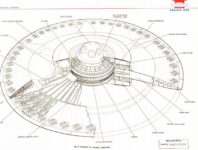 US Air Force Was Secretly Building Flying Saucer In 1956