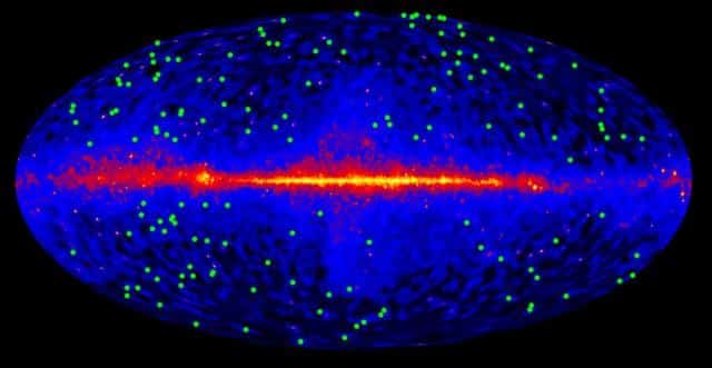 Gamma Rays With Energies