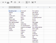 How To Create Quick Lists With Google Sets?