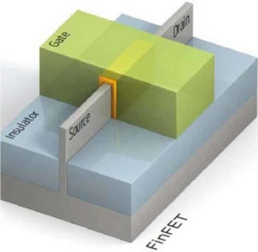 Read more about the article Samsung Reached Major Milestone In 14nm FinFET Process Technology