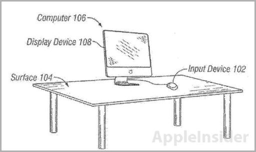 Read more about the article Apple Patents Motion-Controlled Input Device