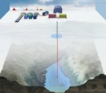 Researchers Gear Up To Dig Into 3km Ice To Reach 100K-Years Old Organisms