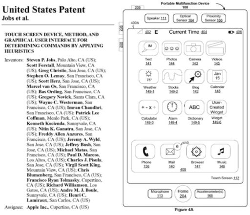 Read more about the article Apple’s ‘Steve Jobs Patent’ About iPhone Multitouch Gesture Nullified By US Patent Office