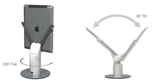 Read more about the article Revolve Your Tablets During Teleconferences With Revolve Robotics’ KUBI