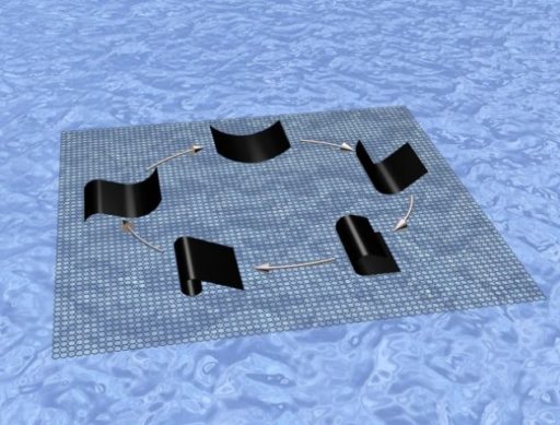 Read more about the article MIT Invents Polymer Film That Generate Electricity From Water Vapor