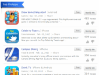 PreApps Offers Pre-Submission App Exposure And Marketing To Developers