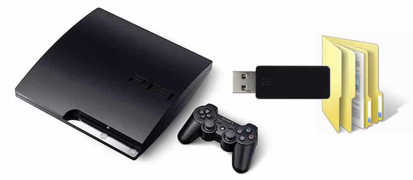 Read more about the article [Tutorial] How To Transfer PS3 Saved Game Files From PC To PS3