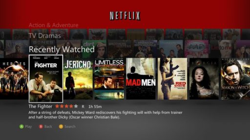 Read more about the article Microsoft Grants Xbox Users Access To Netflix App For Free