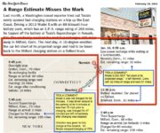 Elon Musk Debunks NYT Review About Model S, Presents Data Logs