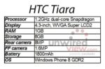 HTC May Bring Tiara, Running Windows Phone In May