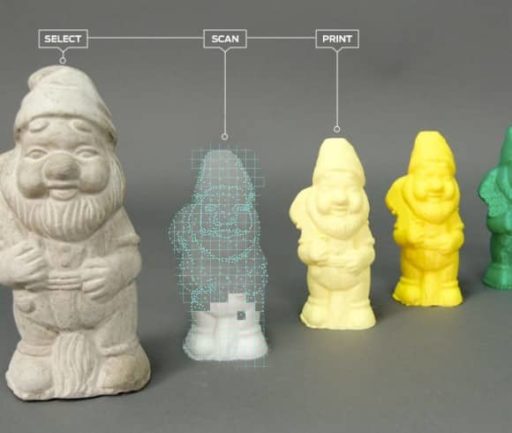 Read more about the article MakerBot Stuns The World With Its Digitizer 3D Desktop Scanner
