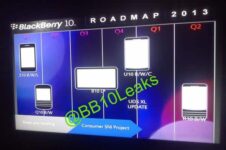 Mysterious BlackBerry 10 Roadmap Leak On Twitter