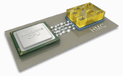 New 3D DRAMs Boost Bandwidth By 15x, Save 70% Power