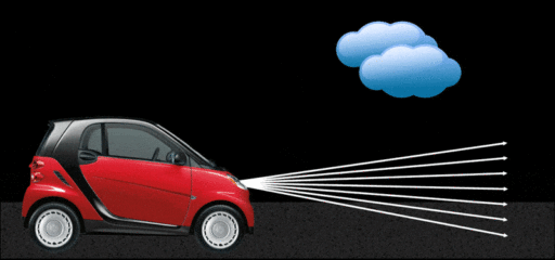 Read more about the article Future Headlights May Almost Disappear Rain Or Snowfall
