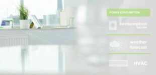 Wattio Offers A Greener, Smarter And Comprehensive Home Automation System