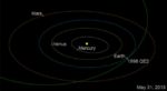 1.7 Mile Long Asteroid To Pass By The Earth On May 31 – NASA