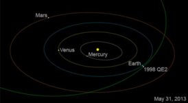 1.7 Mile Long Asteroid To Pass By The Earth On May 31 – NASA