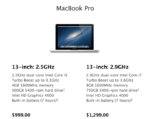 Education Pricing On Entry-Level MacBook Pro Goes Down To $999