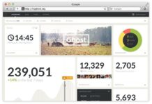 Spruce Up Your Blog With Ghost, A New Publishing Platform