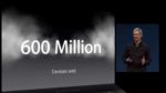 Apple Has Sold 600 Million iOS Devices So Far