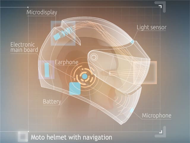 You are currently viewing Engineers Trying To Make A Motorcycle Helmet That Can Navigate