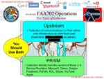 New PRISM Slide Hints Companies Gave NSA Access To Data