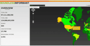 PRISM Is Not All, NSA Has More – Boundless Informant