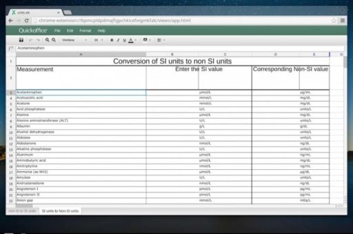 Read more about the article Google Adds Microsoft Word/Excel Editing Support In Chrome OS