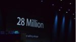 Apple Shipped Out 28 Million Copies Of Mountain Lion