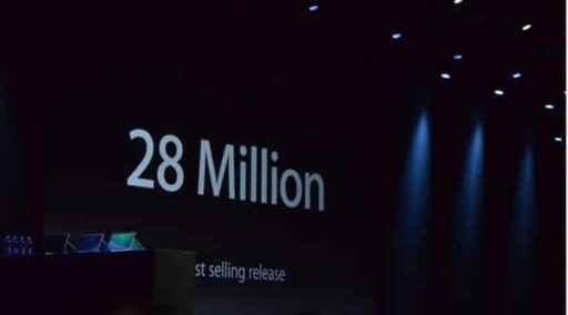 Read more about the article Apple Shipped Out 28 Million Copies Of Mountain Lion