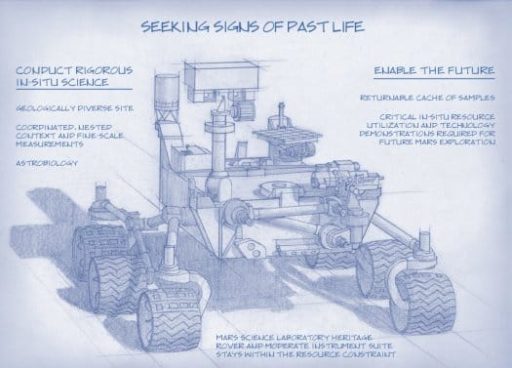 Read more about the article NASA’s Next Mars Rover Will Search For Ancient Life