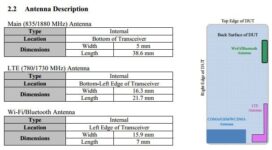 Two Mysterious Motorola Smartphones Spotted At FCC