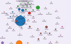 MIT App Connects The Dots Of Your Life From Your Gmail Data