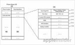 Apple Patents For Pre-notification Status For iPhone Calls