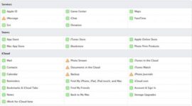 Millions Unable To Access iCloud As The Service Goes Down