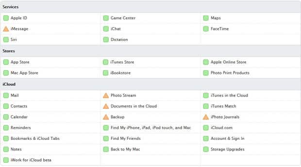 Read more about the article Millions Unable To Access iCloud As The Service Goes Down
