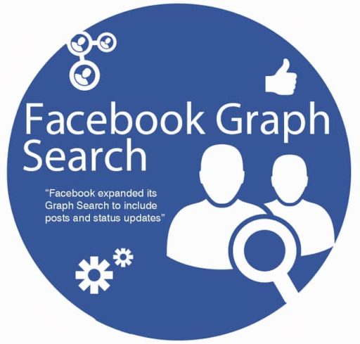 Read more about the article Enjoying Facebook Graph Search? Better Review Your Facebook Privacy Settings Again