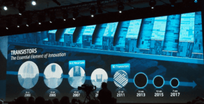 Intel Spends Billions Of Dollars On EUV Technology