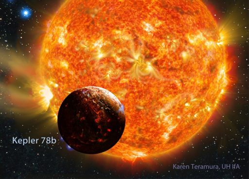 Read more about the article Scientists Found World’s First Earth-sized Rocky Exoplanet