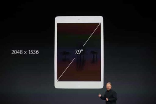Read more about the article Apple Reveals iPad Mini With Retina Display, Starts At $399