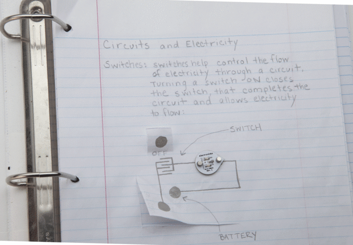 You are currently viewing Circuit Scribe: An Awesome Ballpoint Pen That Draws Real Electronic Circuits