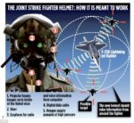 Faulty Helmets Leave $100 Million RAF Pilots Temporarily Blinded At Speeds Of 1000mph