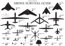 Drone Survival Guide: A Guide That Helps Anyone Detecting Killer Drones And Hide From Them