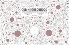 [Infographic] See The Snapshot Of Earth’s Neighborhood Exoplanets
