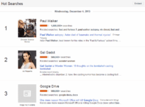 Updated Google Trends Offers Topic Predictions And Groups Searches In 7 Countries