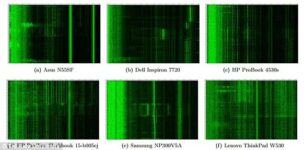 Sounds Made By A PC Can Be Used To Hack Personal Details